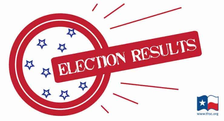 5 Solid Election Wins for Homeschooling